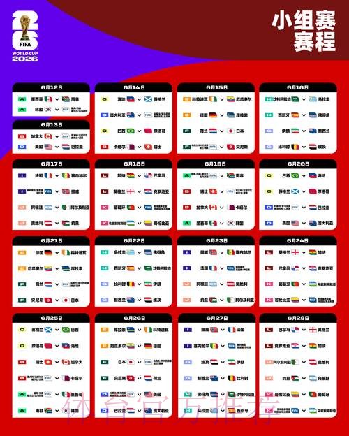 2026世界杯比分排行全站